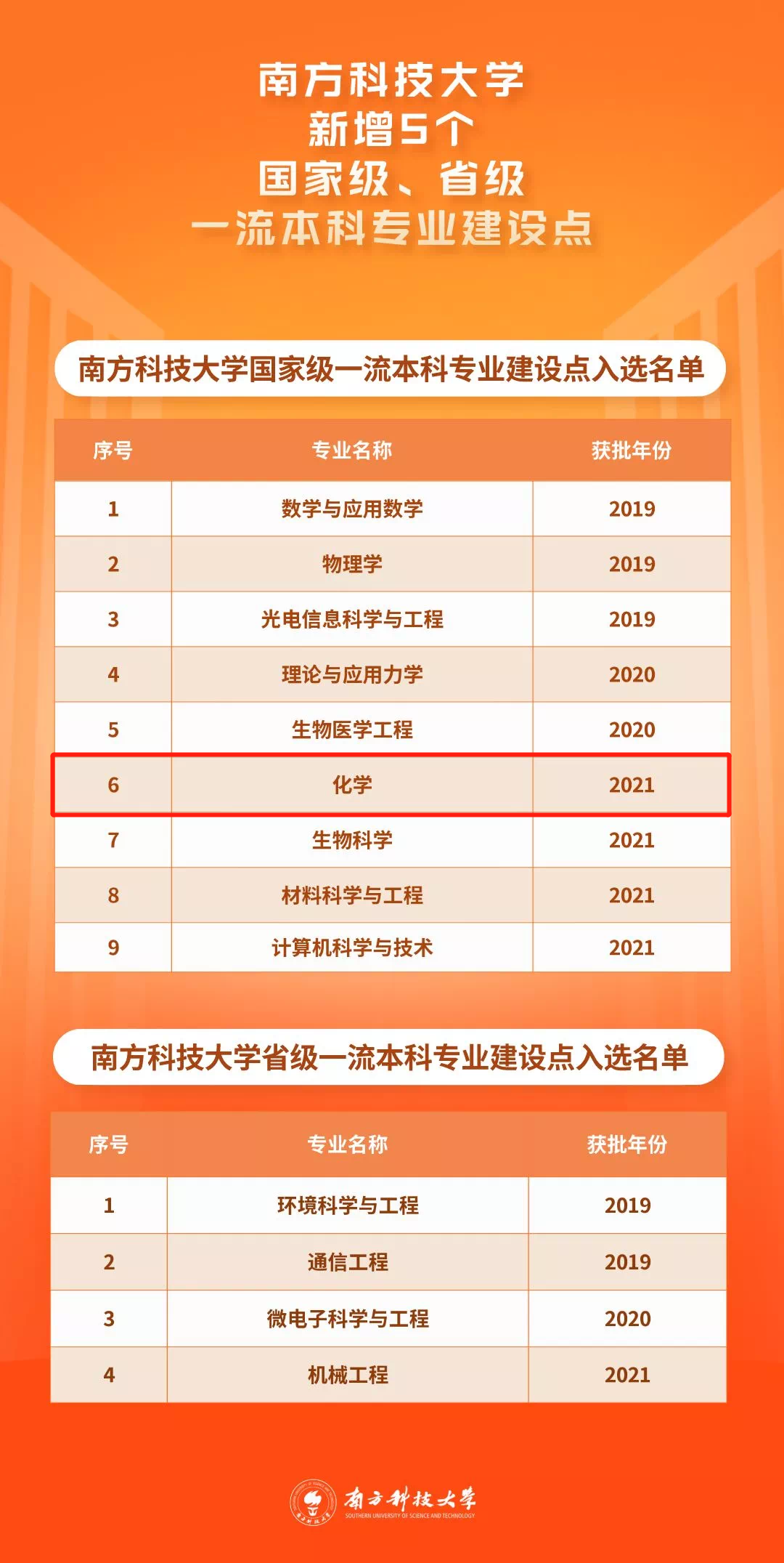 微信图片_20220614145103.png 微信图片_20220614145103.png