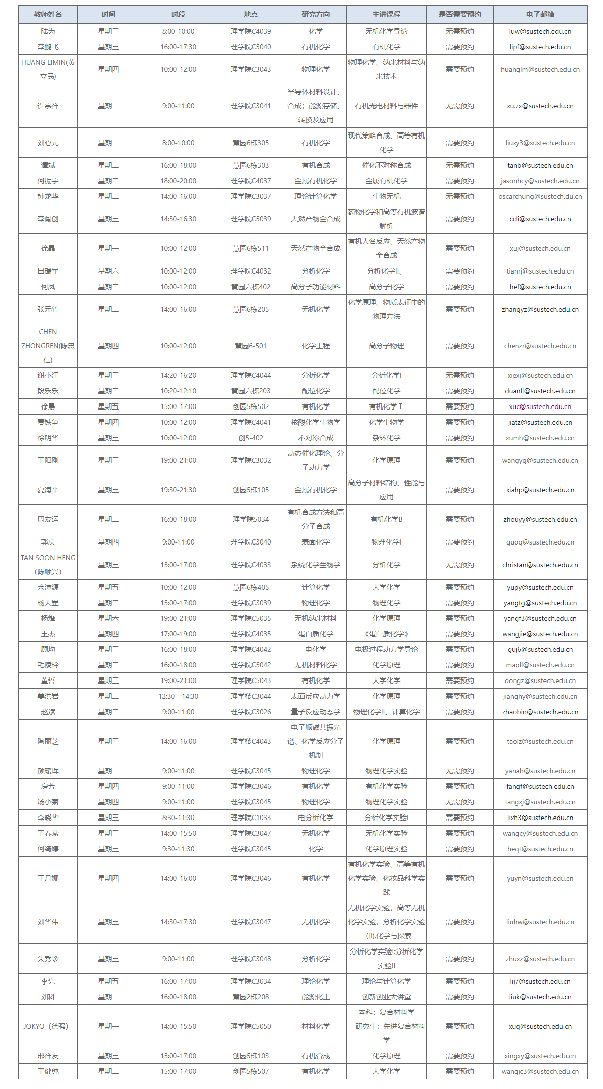 化学系.png 化学系.png