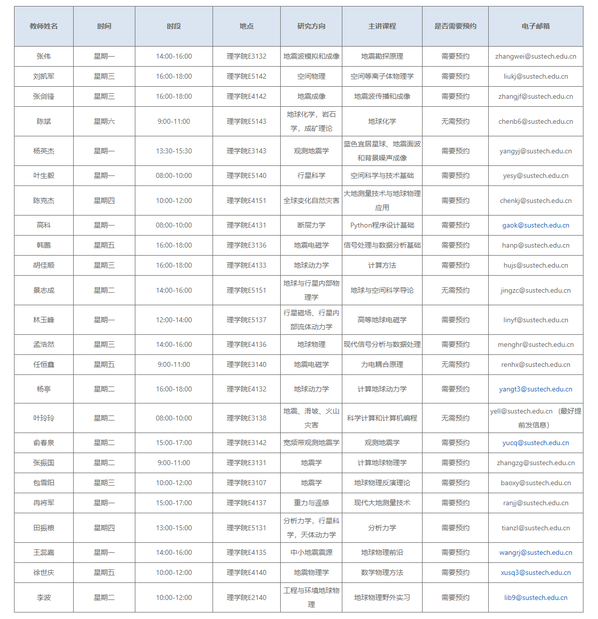 地空系.png 地空系.png